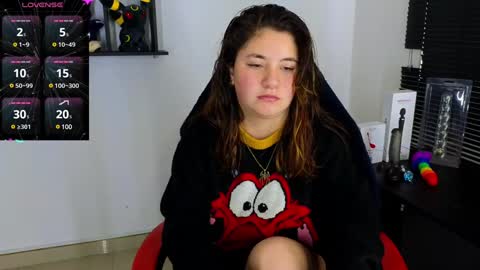 Snapshot of ann_cohen chatting on January 3, 12:41 pm Only fans online show from January 3, 12:41 pm