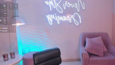 Snapshot of annabrooks_ chatting on January 28, 8:36 pm Anna Brooks online show from January 28, 8:36 pm