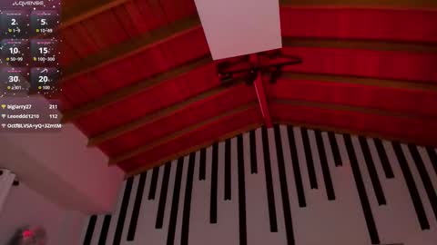 Anna Brooks  online show from November 28, 11:52 pm