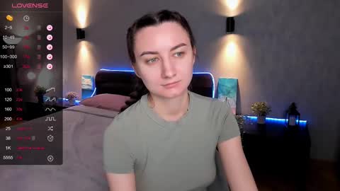 Snapshot of annacooleman_ chatting on February 18, 2:27 am Anna online show from February 18, 2:27 am
