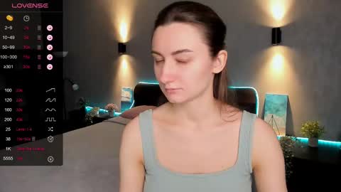 Snapshot of annacooleman_ chatting on February 14, 9:34 am Anna online show from February 14, 9:34 am