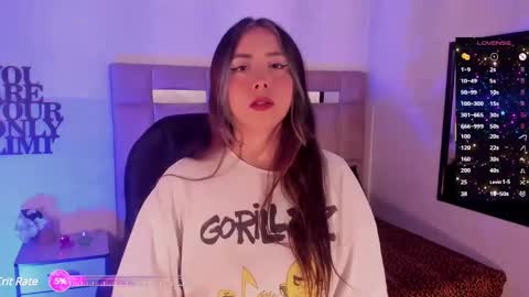 Snapshot of anne_honey55 chatting on January 25, 4:20 pm online show from January 25, 4:20 pm