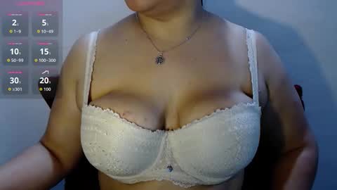 Snapshot of anneliesse chatting on November 1, 10:41 am anneliesse online show from November 1, 10:41 am