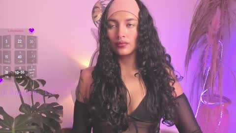 Snapshot of anngel_1 chatting on February 9, 2:50 pm Angel online show from February 9, 2:50 pm