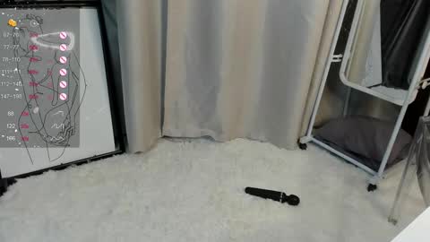 annie_kits online show from March 27, 6:15 am