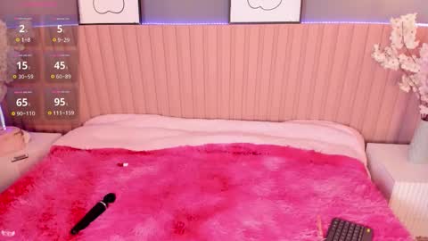 Snapshot of annie_lought chatting on September 19, 12:26 pm online show from September 19, 12:26 pm