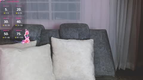 Annie Sparkle online show from April 8, 12:35 am