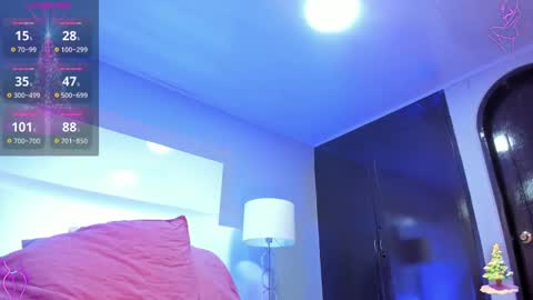 Snapshot of anny_ferrer_ chatting on December 20, 3:36 am Hi Pvt open Moans from lovense tell me Fav 143469 Especial level 34 online show from December 20, 3:36 am