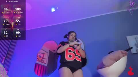 Snapshot of anny_ferrer_ chatting on February 1, 3:41 am Hi Pvt open Moans from lovense tell me Fav 143469 Especial level 34 online show from February 1, 3:41 am