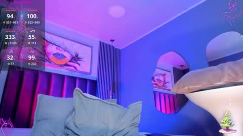 Snapshot of anny_ferrer_ chatting on December 15, 2:41 am Hi Pvt open Moans from lovense tell me Fav 143469 Especial level 34 online show from December 15, 2:41 am