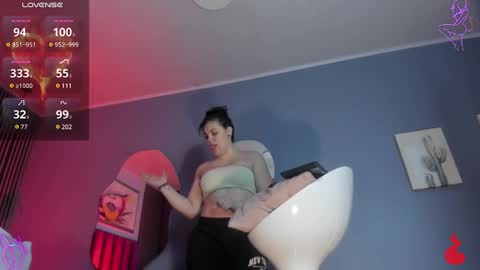 Snapshot of anny_ferrer_ chatting on January 26, 1:41 am Hi Pvt open Moans from lovense tell me Fav 143469 Especial level 34 online show from January 26, 1:41 am