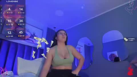 Snapshot of anny_ferrer_ chatting on January 22, 3:31 am Hi Pvt open Moans from lovense tell me Fav 143469 Especial level 34 online show from January 22, 3:31 am