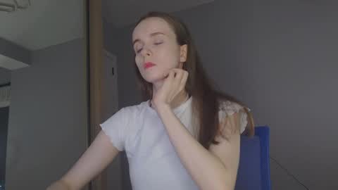 Snapshot of anny_meow chatting on February 15, 9:28 pm Ann My current schedule is below online show from February 15, 9:28 pm