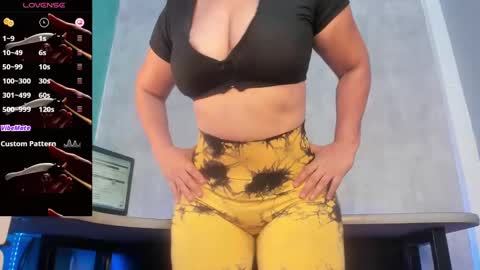 Snapshot of antonela85 chatting on February 15, 12:54 pm antonella online show from February 15, 12:54 pm