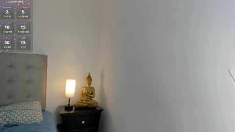 Snapshot of antonellaa_gomez chatting on March 5, 11:28 am Antonellaa online show from March 5, 11:28 am