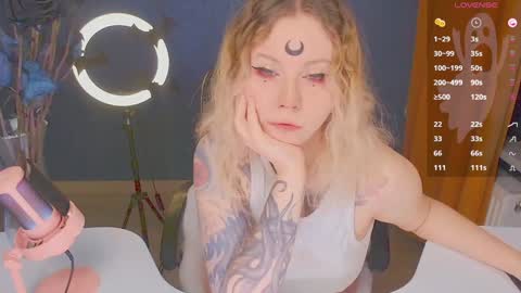 Snapshot of april_hentaigirl chatting on December 6, 4:17 pm my special content online show from December 6, 4:17 pm