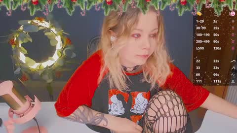 Snapshot of april_hentaigirl chatting on December 29, 4:40 pm my special content online show from December 29, 4:40 pm