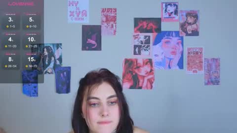 arcanedoll online show from December 19, 5:27 pm