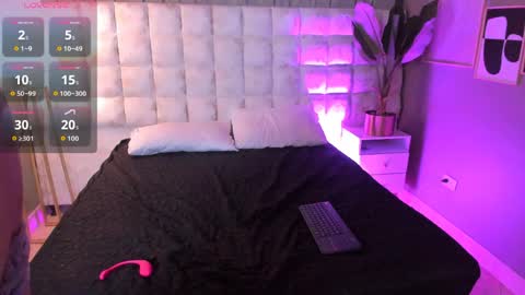 atenea velle online show from April 2, 3:42 pm