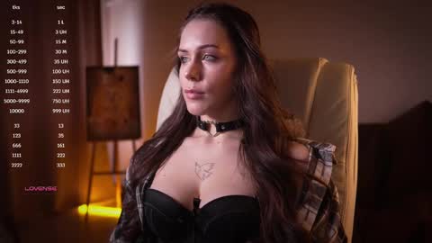 Goddess Alyssa   online show from February 21, 1:44 pm