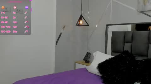 Snapshot of ayla_martinez chatting on January 31, 10:10 pm Ayla online show from January 31, 10:10 pm