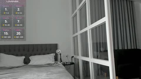 ayumi_dream online show from January 2, 4:41 am