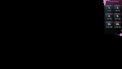 Snapshot of babyroxynill chatting on November 1, 8:29 am Nika online show from November 1, 8:29 am