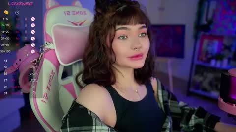 Snapshot of babyroxynill chatting on January 24, 11:02 pm Nika online show from January 24, 11:02 pm