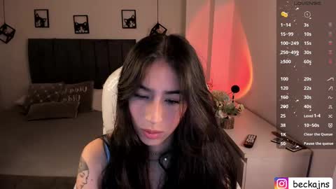 Snapshot of beck__jones chatting on February 25, 2:15 pm Marzhie online show from February 25, 2:15 pm