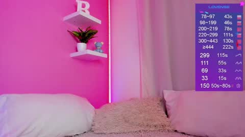 Snapshot of bella_white19 chatting on January 12, 2:19 pm Bella White online show from January 12, 2:19 pm