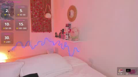 laukyubey             online show from June 18, 2:44 pm