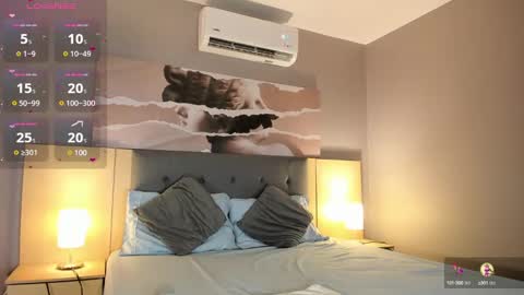 Snapshot of bellinda_21 chatting on January 18, 6:53 pm Belinda online show from January 18, 6:53 pm