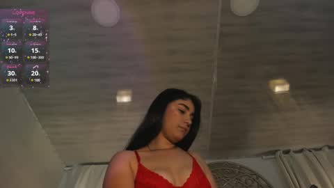 Snapshot of bellinda_21 chatting on March 8, 6:46 pm Belinda online show from March 8, 6:46 pm