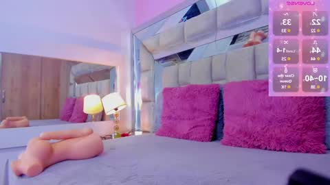 Snapshot of bilie_rouse1 chatting on March 6, 7:54 pm Bilie online show from March 6, 7:54 pm