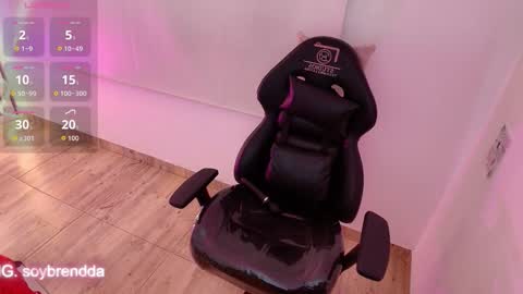 BRENDDA  online show from November 22, 4:37 am