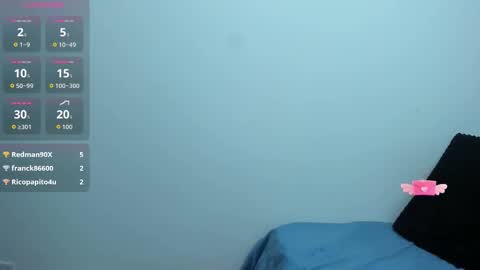 brittanyy20 online show from September 29, 12:10 pm