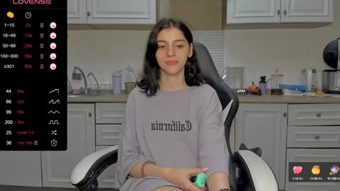 broosnica1 online show from January 10, 12:27 am
