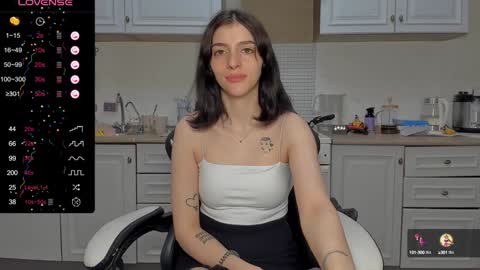broosnica1 online show from January 9, 2:18 pm