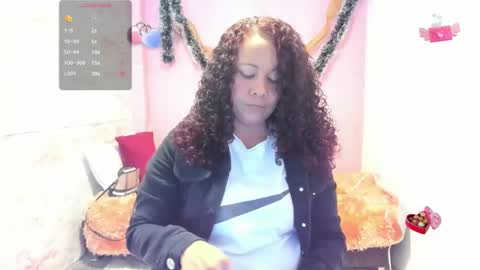 Snapshot of brunette_sasha chatting on January 19, 1:22 pm Sasha Brunette online show from January 19, 1:22 pm