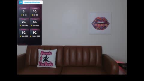 Snapshot of bunnieandthedude chatting on February 22, 10:37 pm BUNNIE and THE DUDE TheLebowskis online show from February 22, 10:37 pm