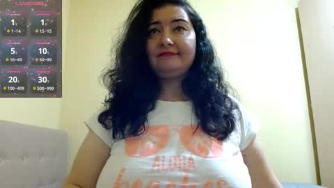 Snapshot of bustyemma chatting on February 20, 10:37 am Emma online show from February 20, 10:37 am