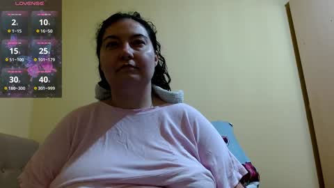 Snapshot of bustyemma chatting on January 18, 2:12 pm Emma online show from January 18, 2:12 pm