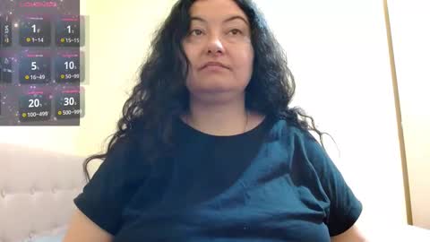 Snapshot of bustyemma chatting on February 12, 7:34 am Emma online show from February 12, 7:34 am