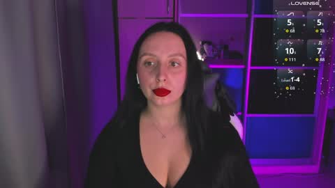 Christy online show from April 21, 5:42 pm