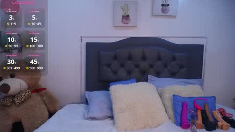 Snapshot of candy_lux_ chatting on January 7, 5:42 pm Candy online show from January 7, 5:42 pm