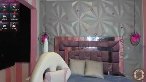 Snapshot of candy_morgan412 chatting on January 25, 11:13 am Ania online show from January 25, 11:13 am