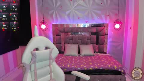 Snapshot of candy_morgan412 chatting on January 18, 11:21 am Ania online show from January 18, 11:21 am