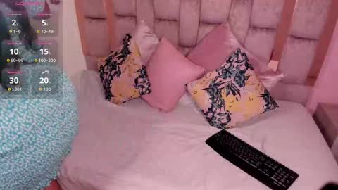 Snapshot of candywildee chatting on September 13, 2:08 am Candy online show from September 13, 2:08 am
