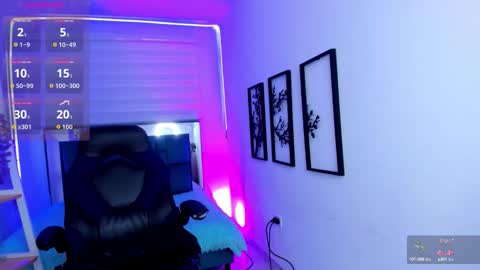 Snapshot of caroline_rodriguez_9 chatting on September 19, 4:00 am caroline_rodriguez_9 online show from September 19, 4:00 am