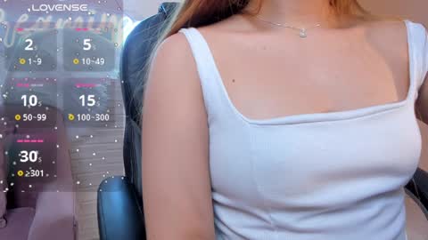 Snapshot of carolinegrace_ chatting on December 28, 3:58 am Caro online show from December 28, 3:58 am
